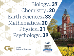 U.S. News and World Report continues to rank all six College of Sciences schools among its best science schools for graduate studies. U.S. News and World Report continues to rank all six College of Sciences schools among its best science schools for graduate studies.