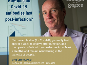 #StraightToTheSource and Greg Gibson dove into a paper published in Science to investigate how long Covid-19 antibodies might last post-infection. A photo of Greg Gibson with text that reads: "Serum antibodies generally first appear a week to 10 day after infection, and then persist albeit with some decline for at least 6 months, and remain neutralizing in the majority of people."